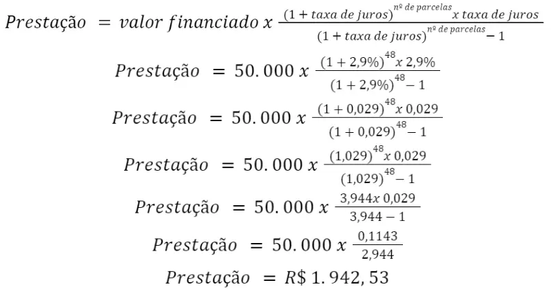 Como fazer cálculo de financiamento de veículos